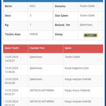 Sürat Kargo Adrese Teslim Edilmeyen Kargo