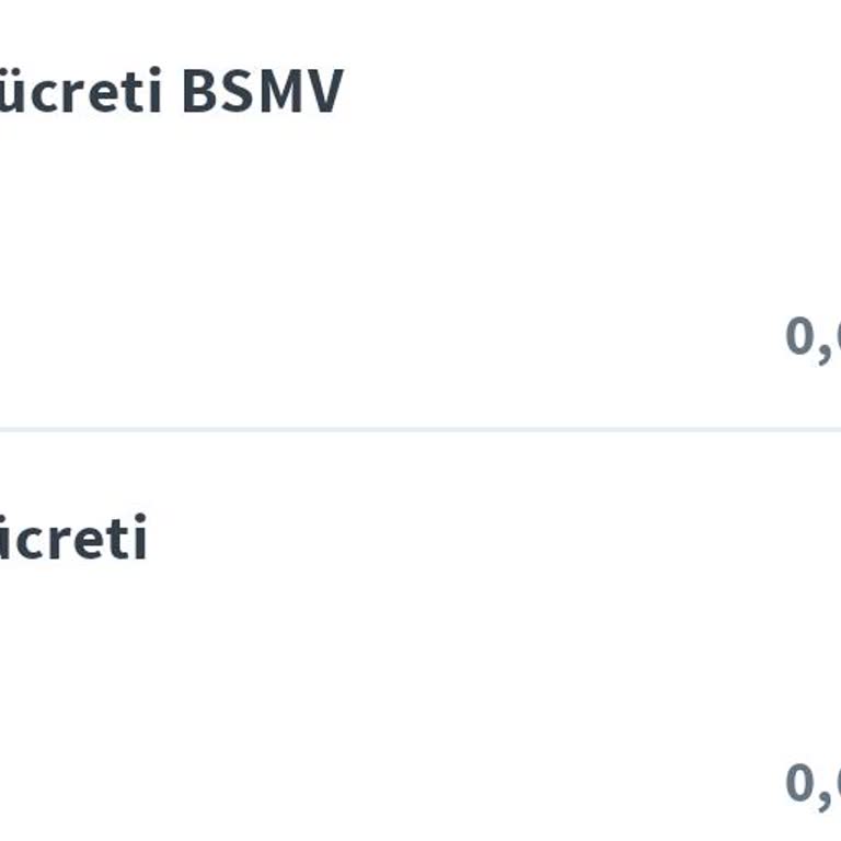 Halkbank Kredi Kartı Aidat Kesintisi