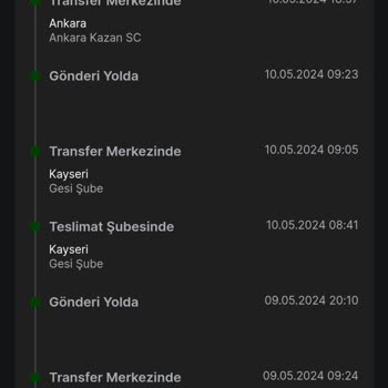 Trendyol Express Pişmanlığı, Kargo Gidip Geliyor