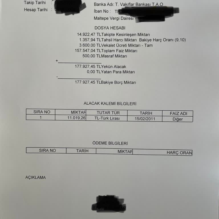 Gelecek Varlık Yönetim Uzlaşmaya Karşılar, Tehdit Ediyorlar.