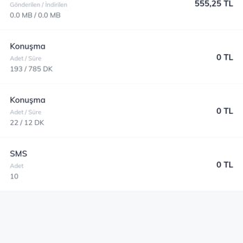Türk Telekom Gereksiz Yere Paramı Kesmiş