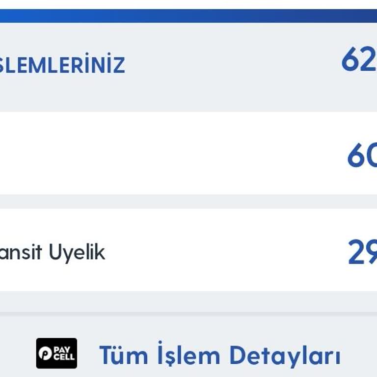 Turkcell Faturama Yansıyan Haksız Ücret Talebi Ve Mağduriyetim