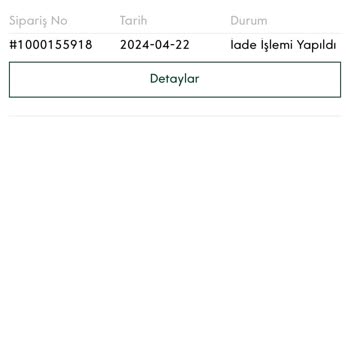 DCEY Online Kiralık Ürün İadesinde Kart İade Sorunu