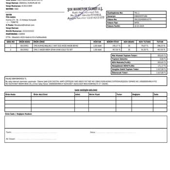 Şok Market Cepte Şok