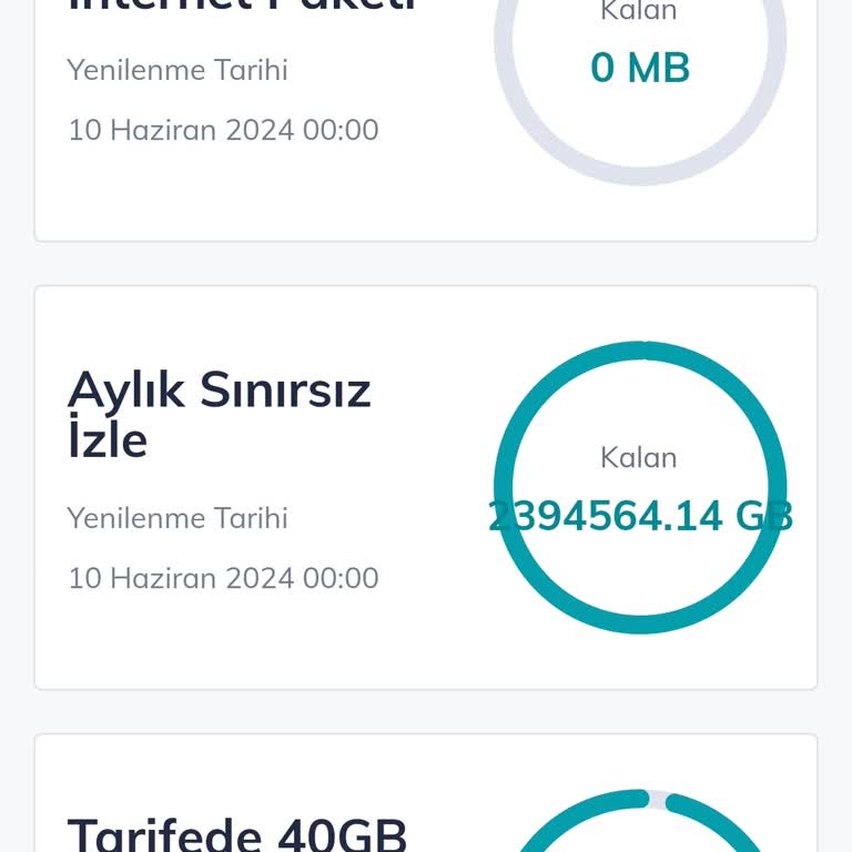 Türk Telekom Aylık Sınırsız İzle Paketi