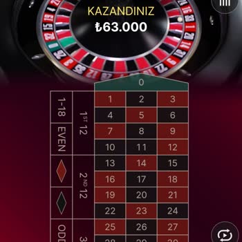 Betmoon 100 Bin TL'yi Ödememek İçin Sildiler