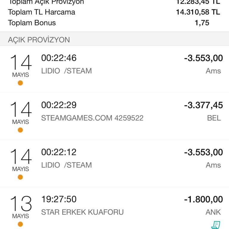 Garanti BBVA Kredi Kartı Güvenlik Zafiyeti Ve Mağduriyetim