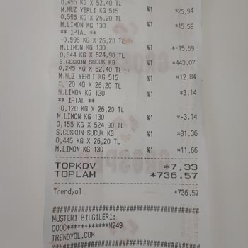 Trendyol Un Markasi SKT Si Belli Olmayan Sucuk Göndermesi
