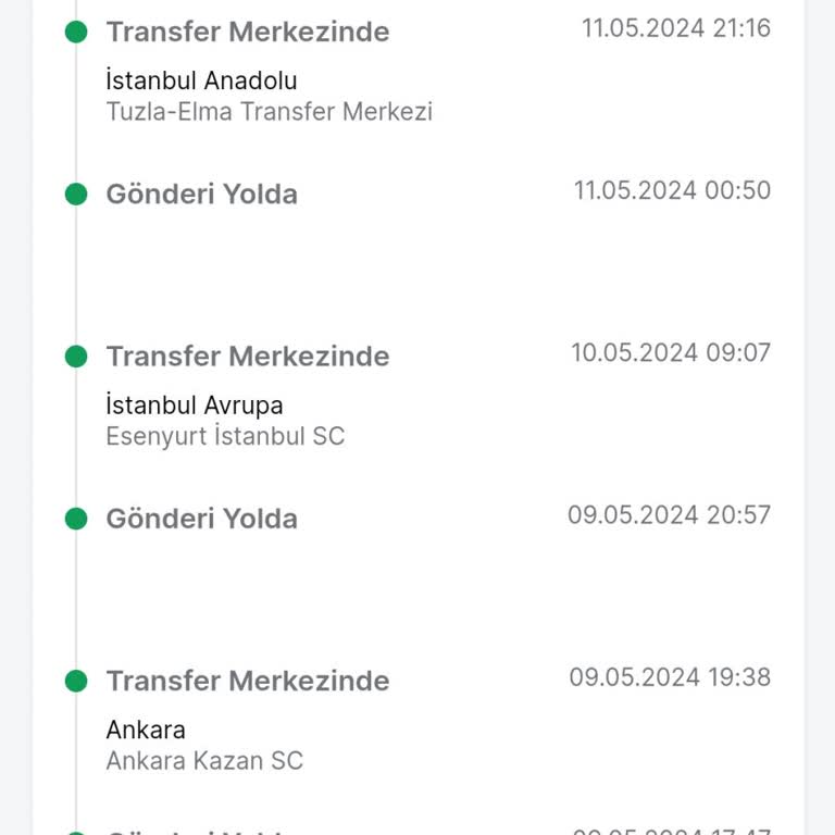 Trendyol Express Kargom Gelmedi 6 Gün Oldu Ankara'dan İzmit E