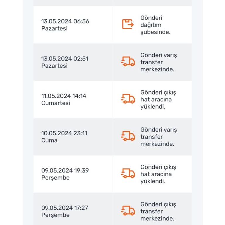 Sendeo Kargo Paranla Rezil Olmanın Tanımı