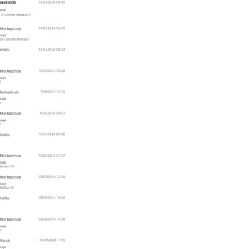 Trendyol Express İstanbul İçi 4 Gündür Teslim Edilmeyen Kargo