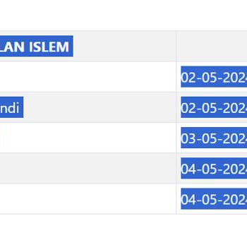 Zara Zamanında Teslim Edilemeyen Kargo