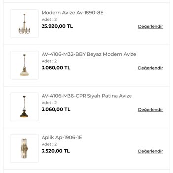 Tepe Home Online Dan Aldığım Ürünler Hala Teslim Edilmedi