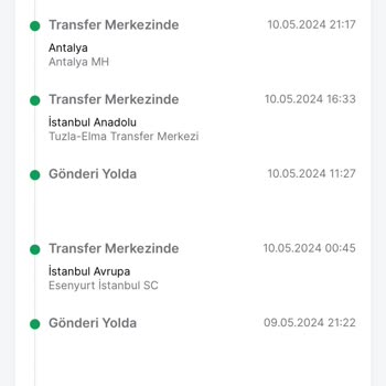 Trendyol Express Yanlış Yerlere Gönderim Sorunu