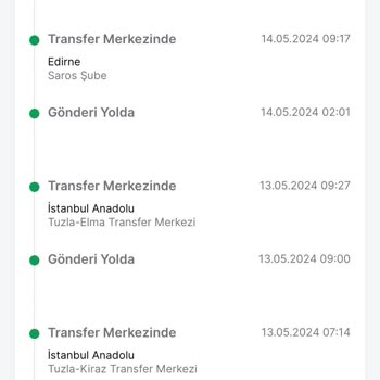 Trendyol Express Yanlış Yerlere Gönderim Sorunu
