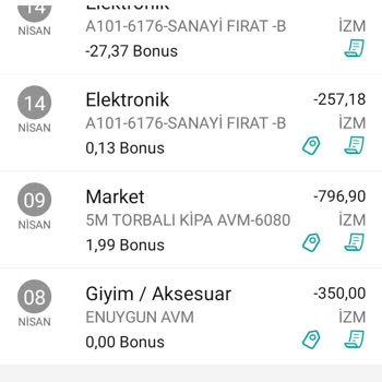 Sipay Shn Mimarlık Şikayet