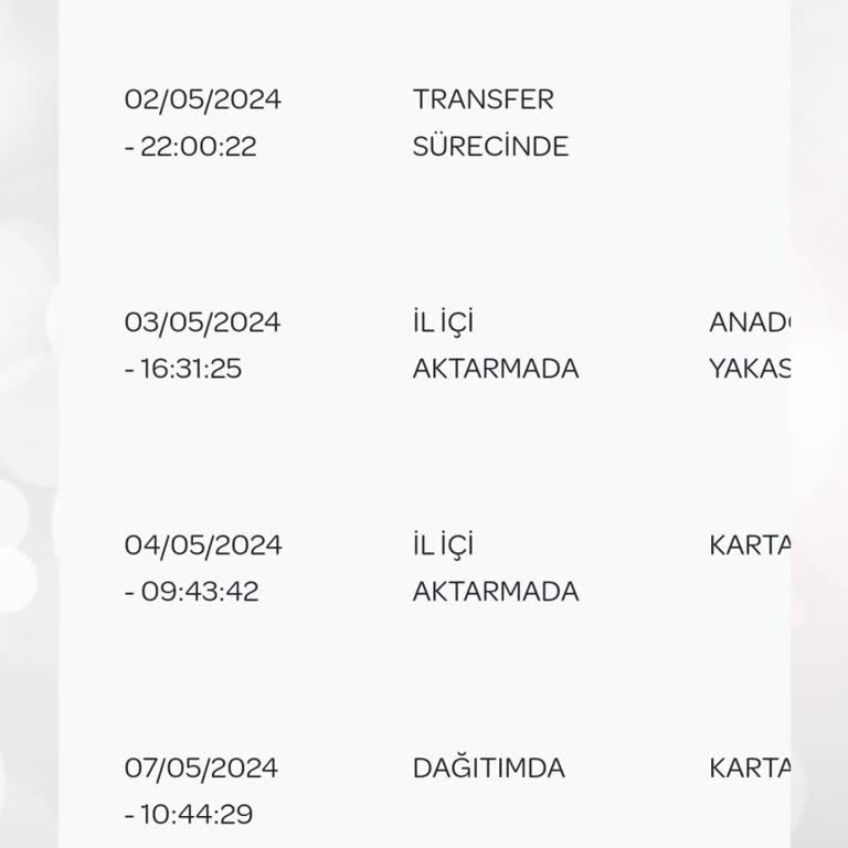 PTT Kargo Kartal Şubesi Sorumsuz Bir Şube