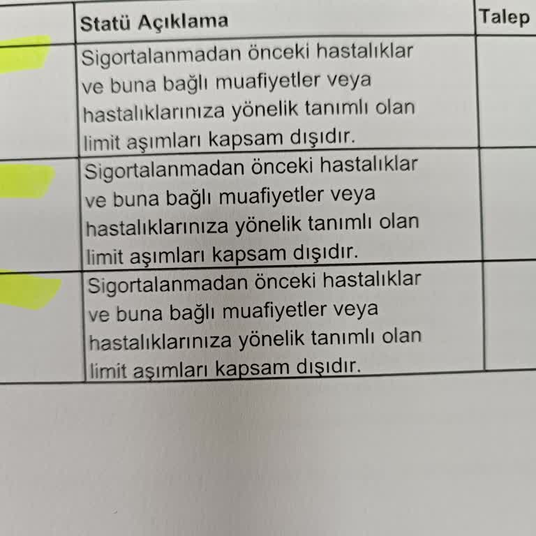 Aksigorta Her Şeye Ret Veriyor