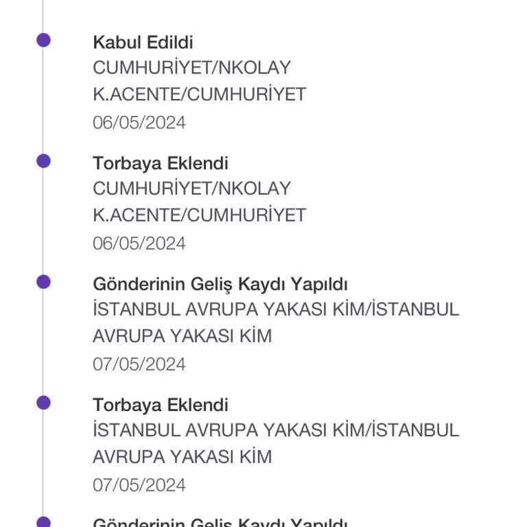 PTT Kargo Esenler Kdm Şube De Paketim Bir Haftadır Bekliyor