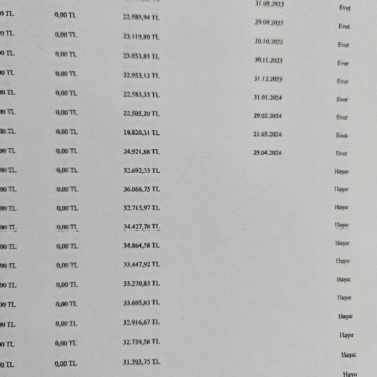 Halkbank Esnaf Kredi Faiz Değişikliği