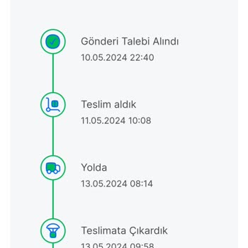 Sendeo Sorumsuz Bir Firma
