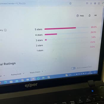 Yemeksepeti Restoran Paneli Sorunu