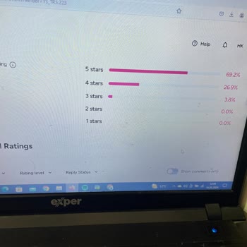 Yemeksepeti Restoran Paneli Sorunu