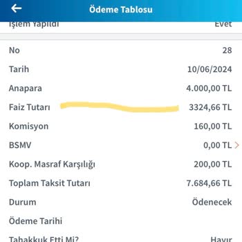 Halkbank Esnaf Kefalet Kredi İtirazı