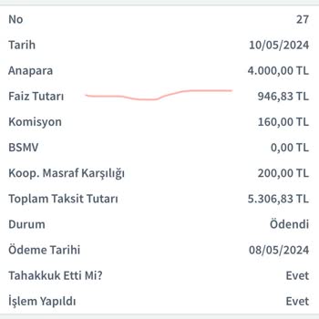 Halkbank Esnaf Kefalet Kredi İtirazı