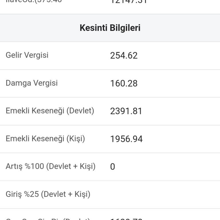 Yapı Kredi Bankası BES Kesintisi İptali