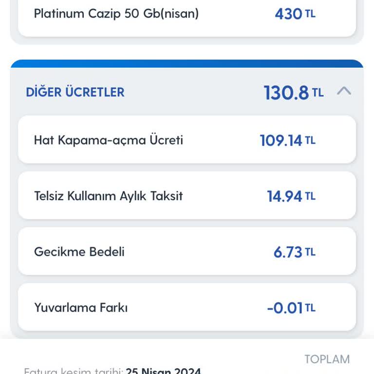 Turkcell Gecikme Zammı Yanında Yasal Olmayan Hat Kapama Açma Ücreti