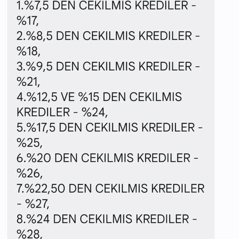 Halkbank Esnaf Kefalet Kredi Oranları