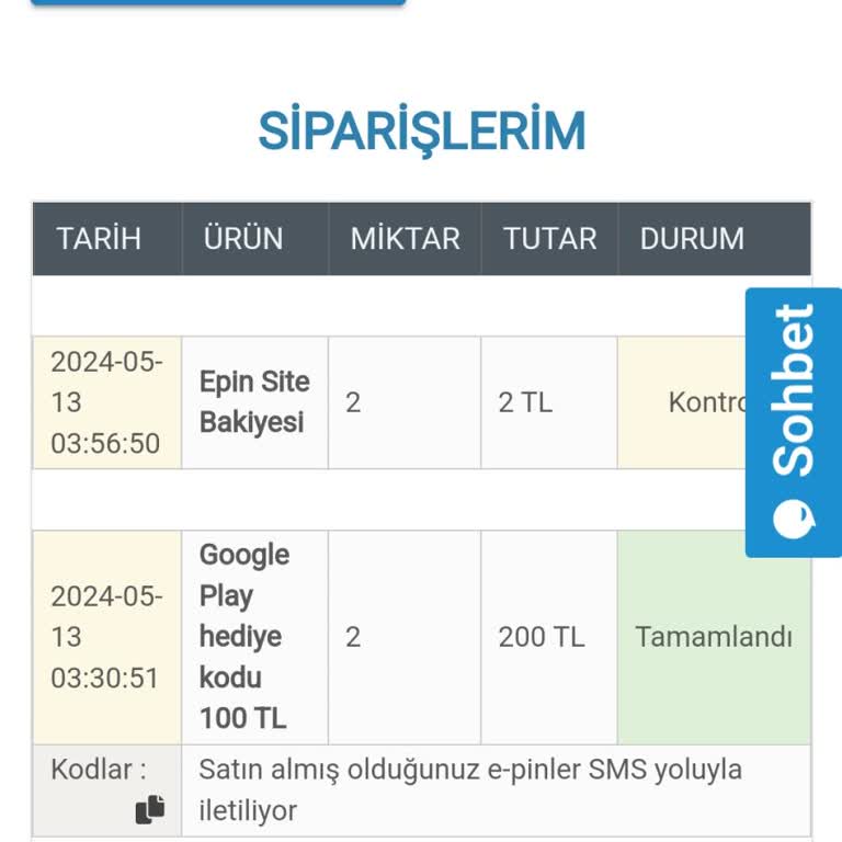 Şikayet Var Google Play Kodu