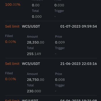 Weecoins Para Çekme Ve Muhatap Bulunamaması