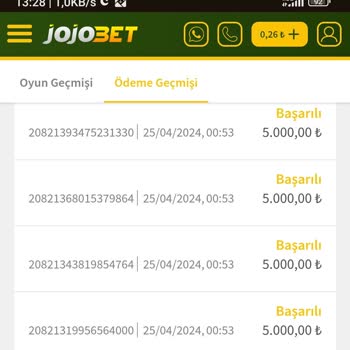 Jojobet Hesabımdan Habersiz Bir Şekilde Para Çekimi