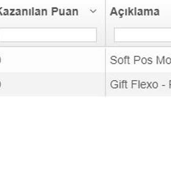 Teknosa Hediye Çeki İade Sorunu