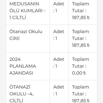 Ephesus Dükkan İlgisiz Dönüş Yapılmadı