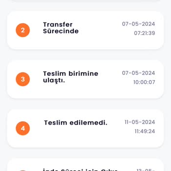 Yurtiçi Kargo Adres Bulamama Ve Teslimat Sorunu.