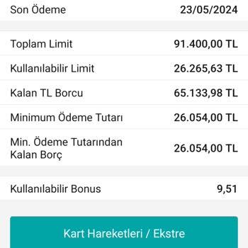 Garanti Bba Kredi Kartımı Kapattı Mağdur Etti Bizleri!