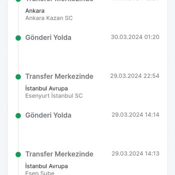 Trendyol Express 2 Aydır İadem Olmadı!