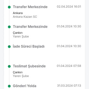 Trendyol Express 2 Aydır İadem Olmadı!