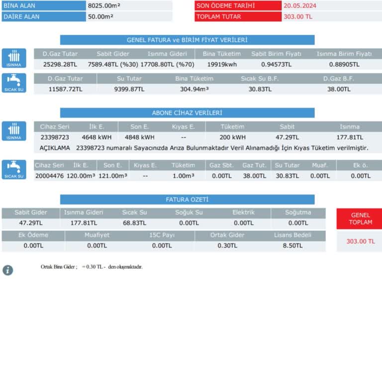Bulut Enerji Sayaç Arızası Yüzünden Kıyas Tüketim Verilmiş