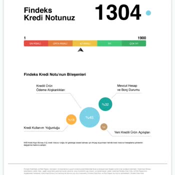 Yapı Kredi Bankası KKB Güncelleme Sorunu