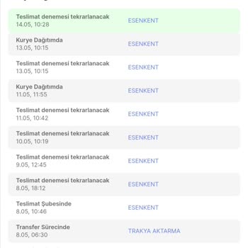 MNG Kargo Ürünümü Kaybetti. Olmayan Ürünü Dağıtıma Çıkartıyor.
