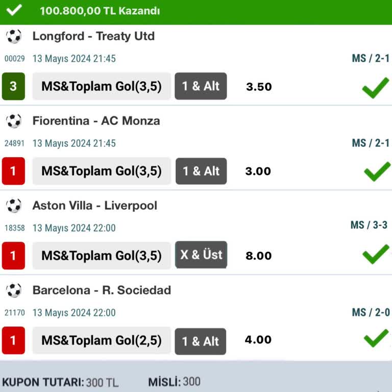 Bahis Siteleri Adıyla Dolandırıcılık Kupon Dolandırıcılığı