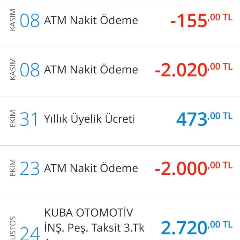 Denizbank Yıllık Üyelik Ücreti