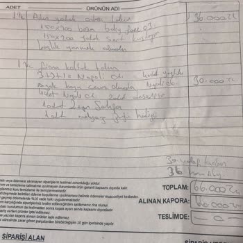 Modella Mobilya Tek Merkez AVM Mağduriyet Hakkında