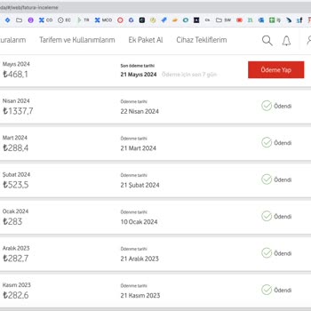 Vodafone Pakete Ait GB Ların Tükenmesi