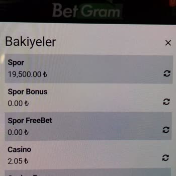 Curacao Egaming Ödeme Yapmıyorlar Neden?