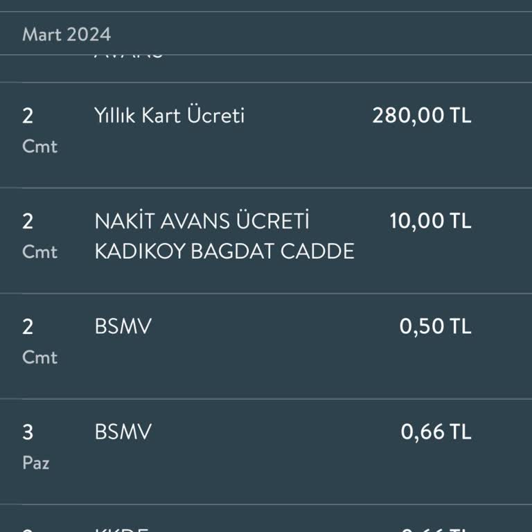 TEB Yıllık Kart Ücreti